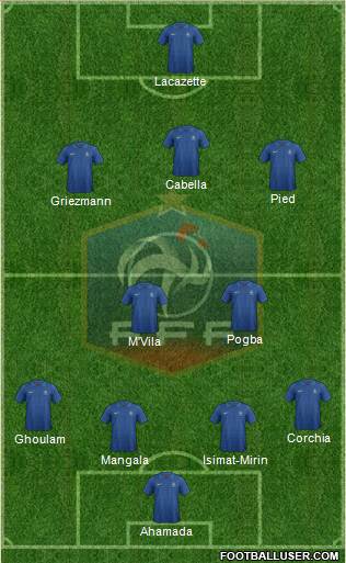 France Formation 2013