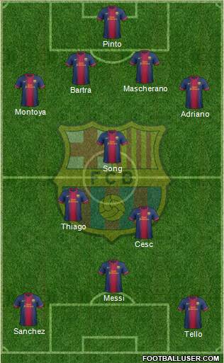 F.C. Barcelona Formation 2013