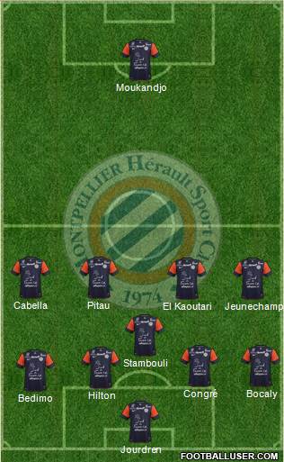 Montpellier Hérault Sport Club Formation 2013