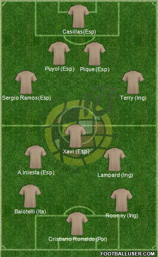 Spain Formation 2013