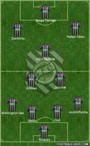 Figueirense FC Formation 2013