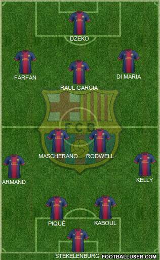 F.C. Barcelona Formation 2013