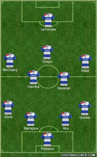 Reading Formation 2013