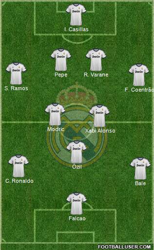 Real Madrid C.F. Formation 2013