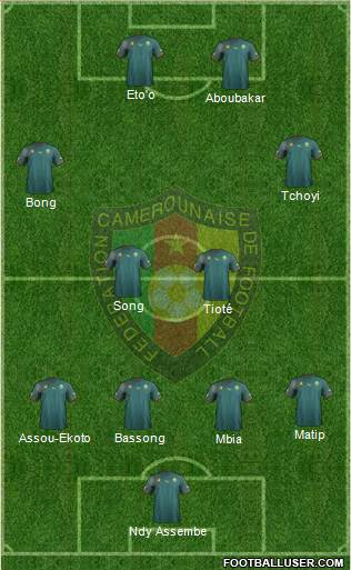 Cameroon Formation 2013