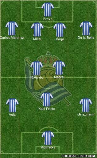 Real Sociedad S.A.D. Formation 2013