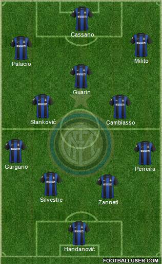 F.C. Internazionale Formation 2013