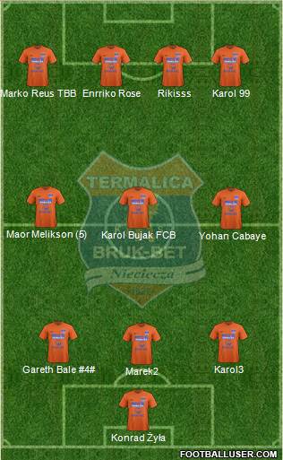Termalica Bruk-Bet Nieciecza Formation 2013