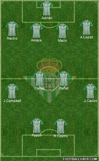 Real Betis B., S.A.D. Formation 2013