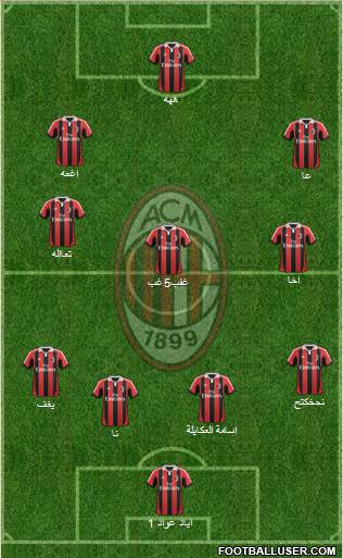 A.C. Milan Formation 2013