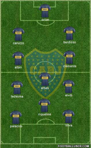 Boca Juniors Formation 2013