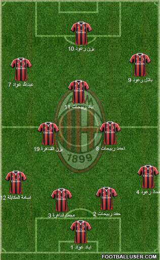 A.C. Milan Formation 2013