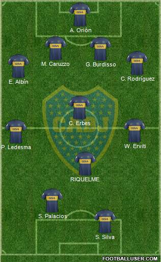 Boca Juniors Formation 2013
