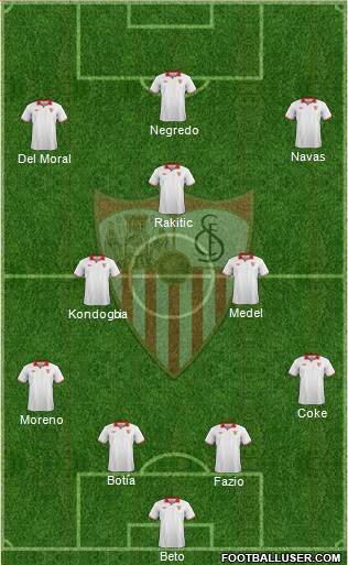 Sevilla F.C., S.A.D. Formation 2013