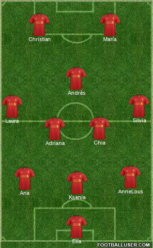 Liverpool Formation 2013