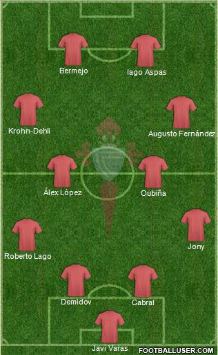 R.C. Celta S.A.D. Formation 2013