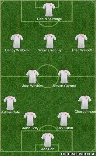 England Formation 2013