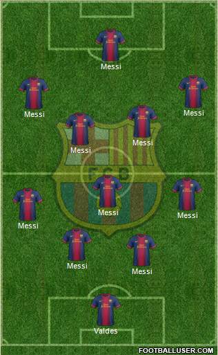 F.C. Barcelona Formation 2013