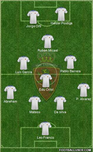 R. Zaragoza S.A.D. Formation 2013