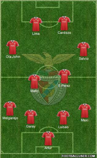 Sport Lisboa e Benfica - SAD Formation 2013