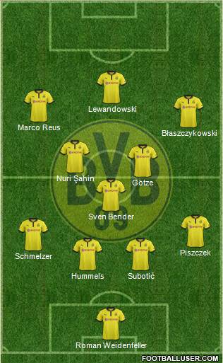 Borussia Dortmund Formation 2013