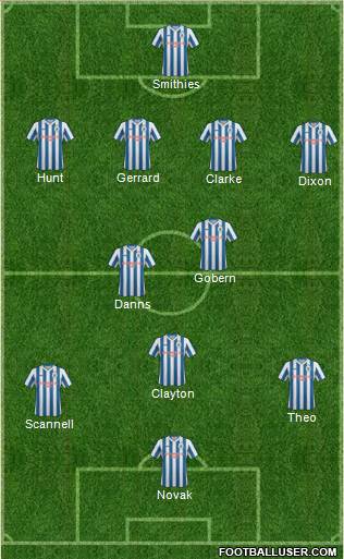 Huddersfield Town Formation 2013