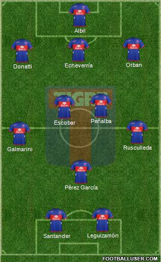 Tigre Formation 2013