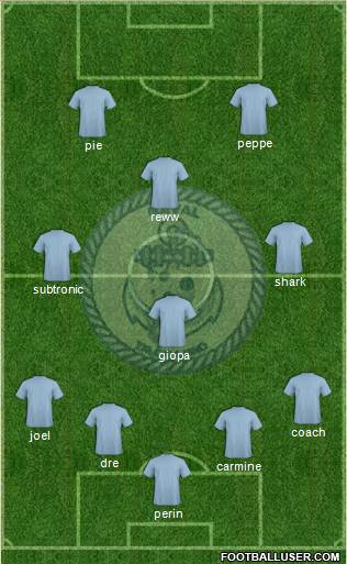 CD Naval de Talcahuano Formation 2013
