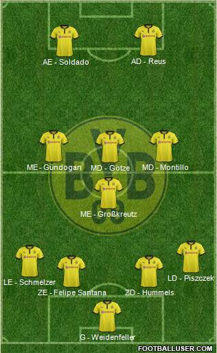 Borussia Dortmund Formation 2013