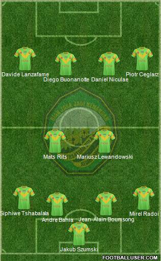 Kedah football formation