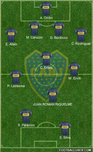 Boca Juniors Formation 2013