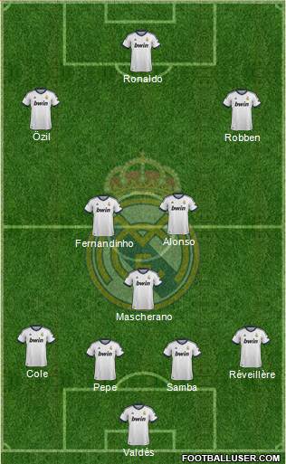 Real Madrid C.F. Formation 2013