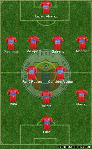 A Deportivo Pasto Formation 2013