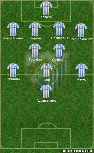 Málaga C.F., S.A.D. Formation 2013