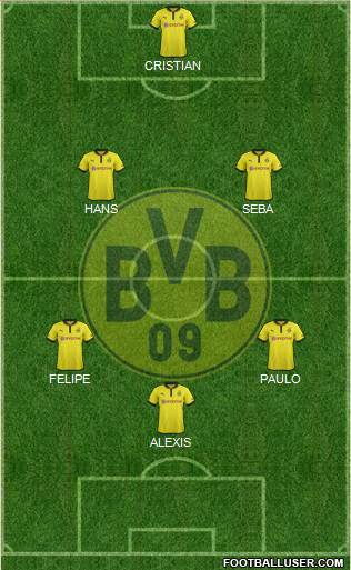 Borussia Dortmund Formation 2013