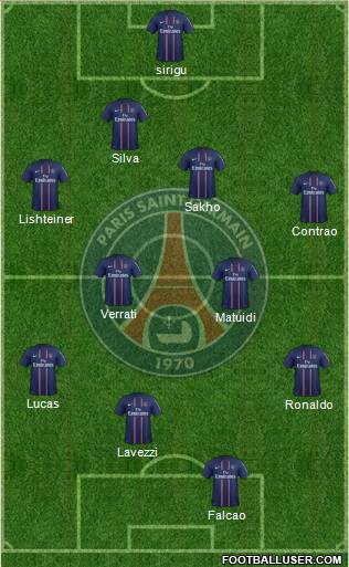 Paris Saint-Germain Formation 2013