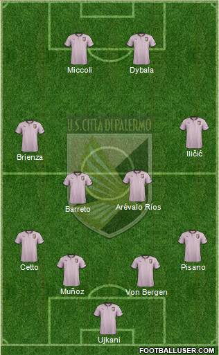 Città di Palermo Formation 2013