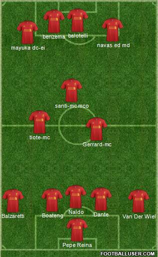 Liverpool Formation 2013