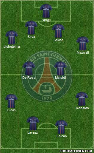 Paris Saint-Germain Formation 2013