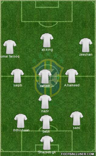 Brazil Formation 2013