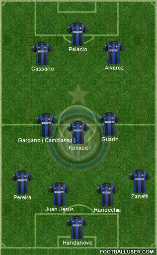 F.C. Internazionale Formation 2013