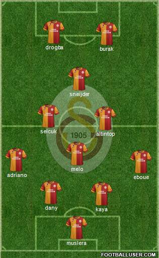 Galatasaray SK Formation 2013