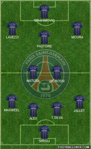 Paris Saint-Germain Formation 2013