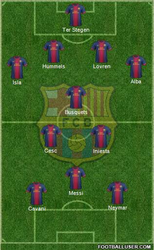 F.C. Barcelona Formation 2013