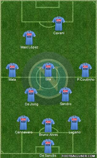 Napoli Formation 2013