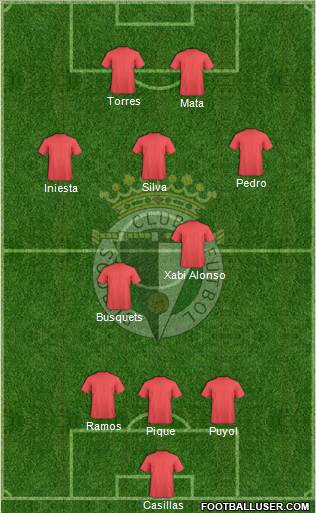 Burgos C.F., S.A.D. Formation 2013