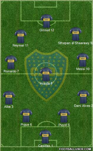 Boca Juniors Formation 2013