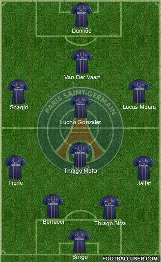 Paris Saint-Germain Formation 2013