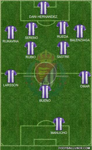 R. Valladolid C.F., S.A.D. Formation 2013