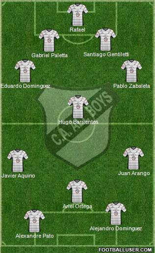 All Boys Formation 2013